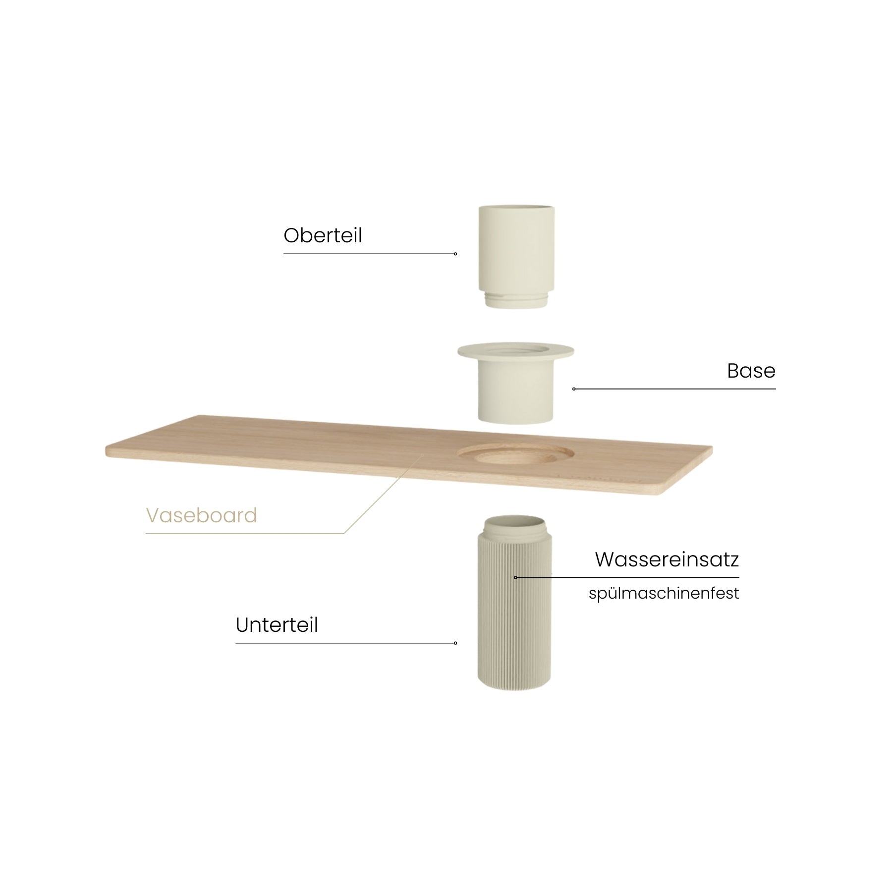 Explosionsgrafik des Vaseboard Wandregals mit Halterung und Vase